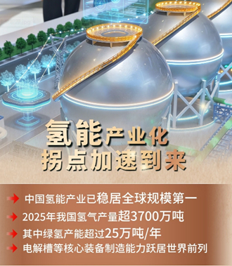 未來能源迎國家層面認證